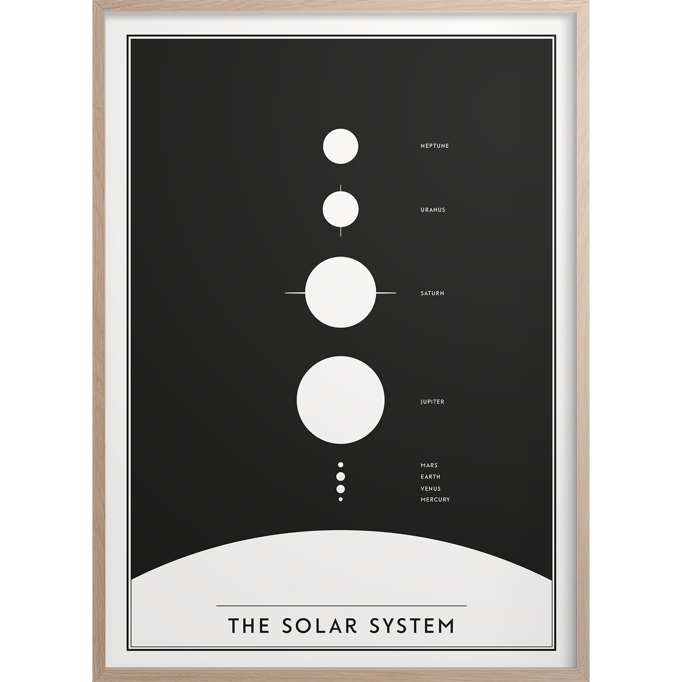 The Solar System Poster, 30x40 cm