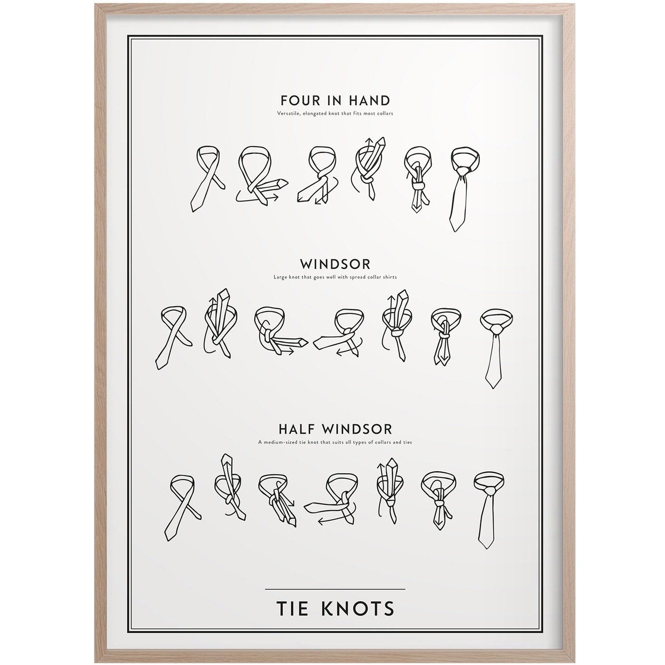 Tie Knots Poster, 30x40 cm
