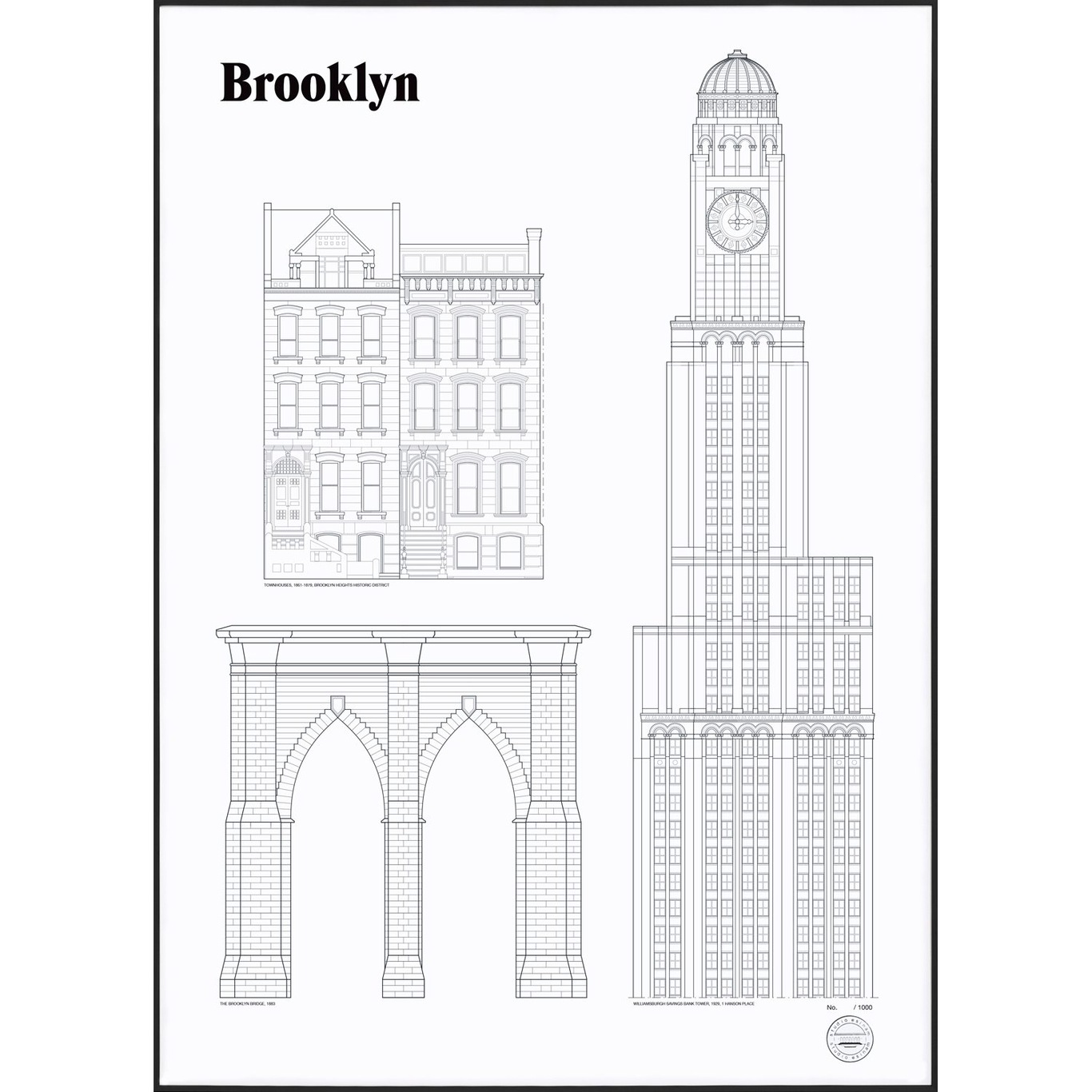 Brooklyn Landmarks Poster